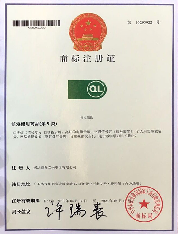 Trademark registration certificate